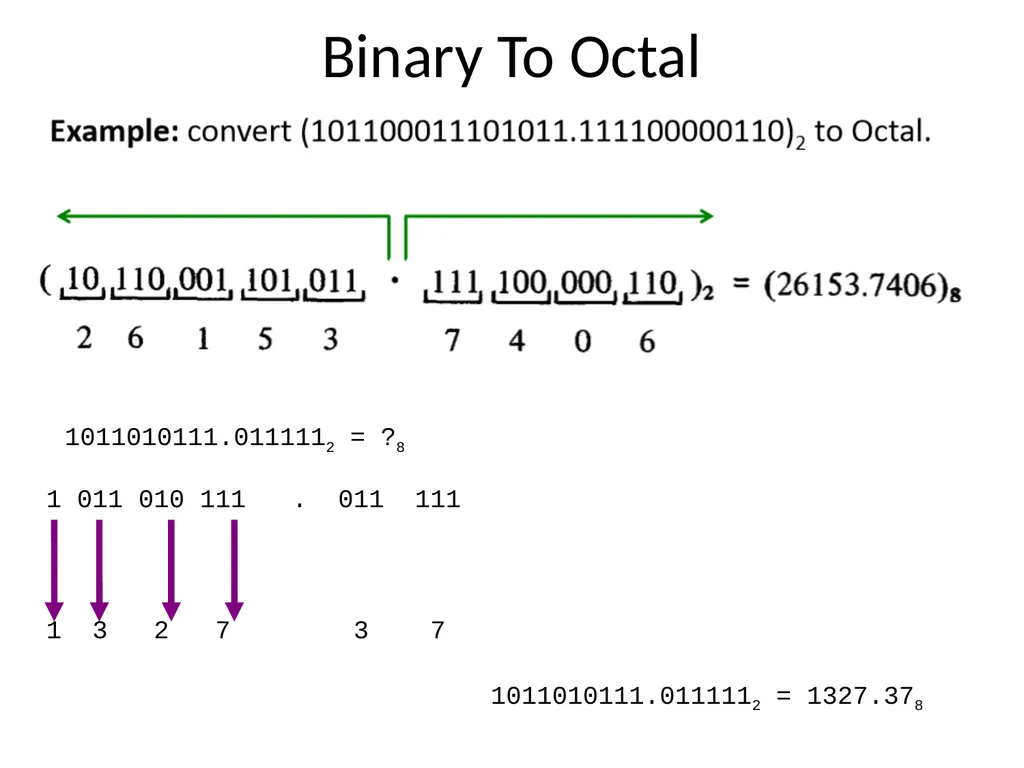 Conversion of Number system Unit Outcome: 1a. - slide 17 of 31