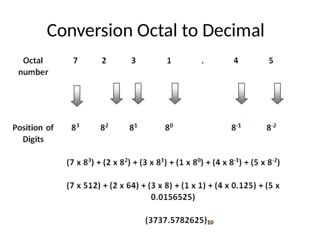 Conversion of Number system Unit Outcome: 1a. - slide 9 of 31