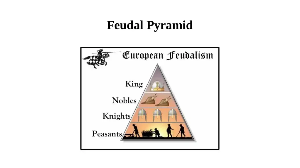 Economic Developments in Europe from 7th to 14th - slide 4 of 19