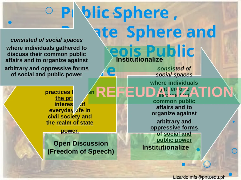 Habermas, the Public Sphere, and Democracy: A - slide 13 of 24