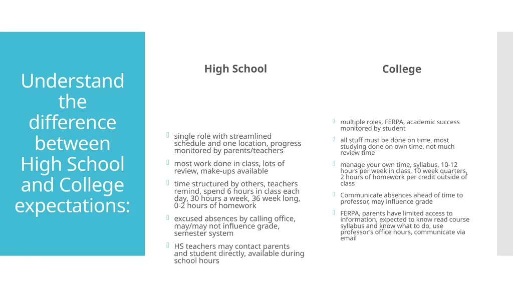 Running Start Student Success Creating behaviors - slide 3 of 9