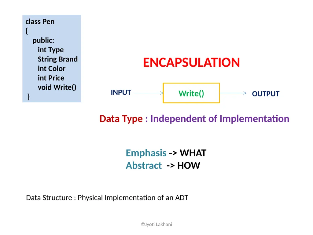 ADT : Abstract Data Type ©Jyoti Lakhani A - slide 2 of 3