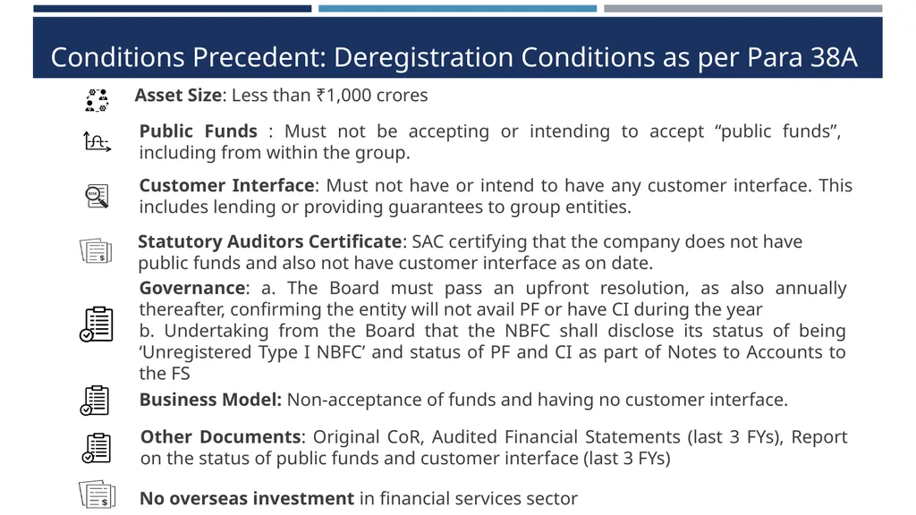 Type 1 NBFC exemption proposals Draft RBI - slide 10 of 25