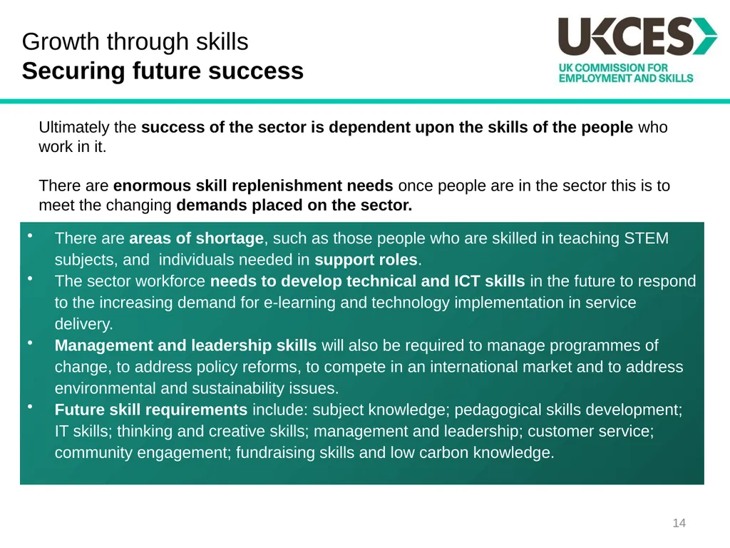 Sector Skills Insights: Education Introduction The - slide 14 of 16