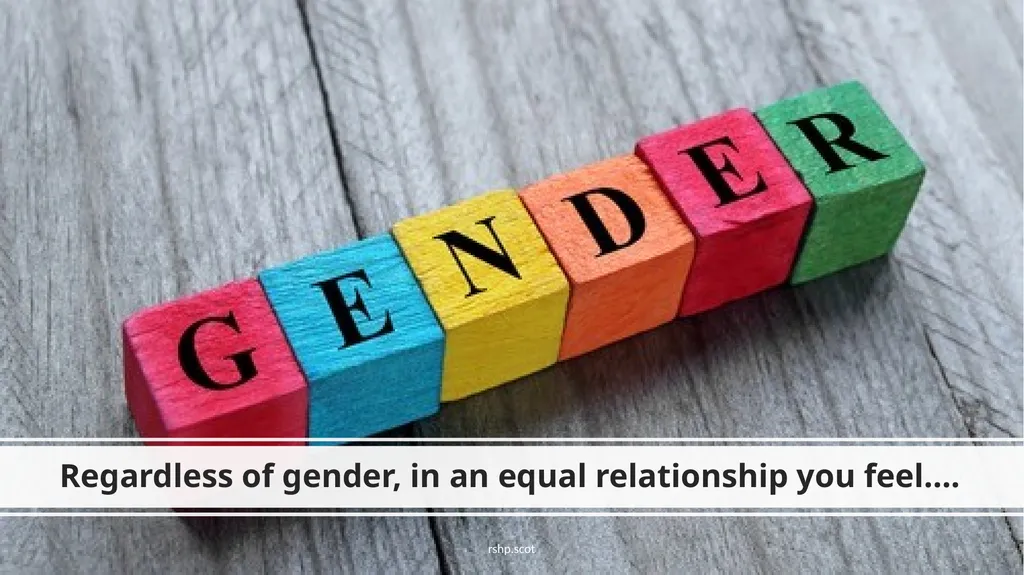 Gender Equality: Relationships I can talk about - slide 27 of 33