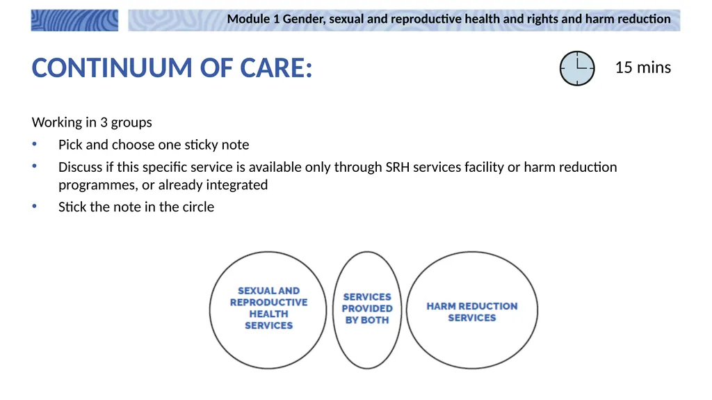 1 Module 1 Gender, sexual and reproductive health - slide 17 of 21