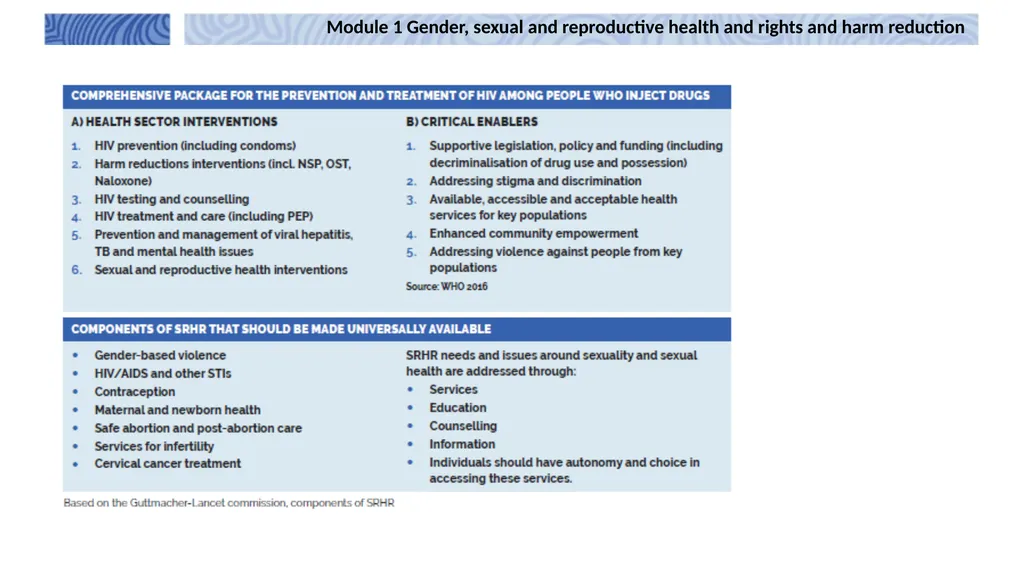 1 Module 1 Gender, sexual and reproductive health - slide 20 of 21