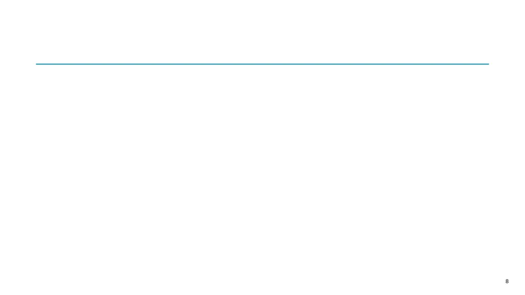 This is your presentation title Design Guidelines - slide 8 of 21