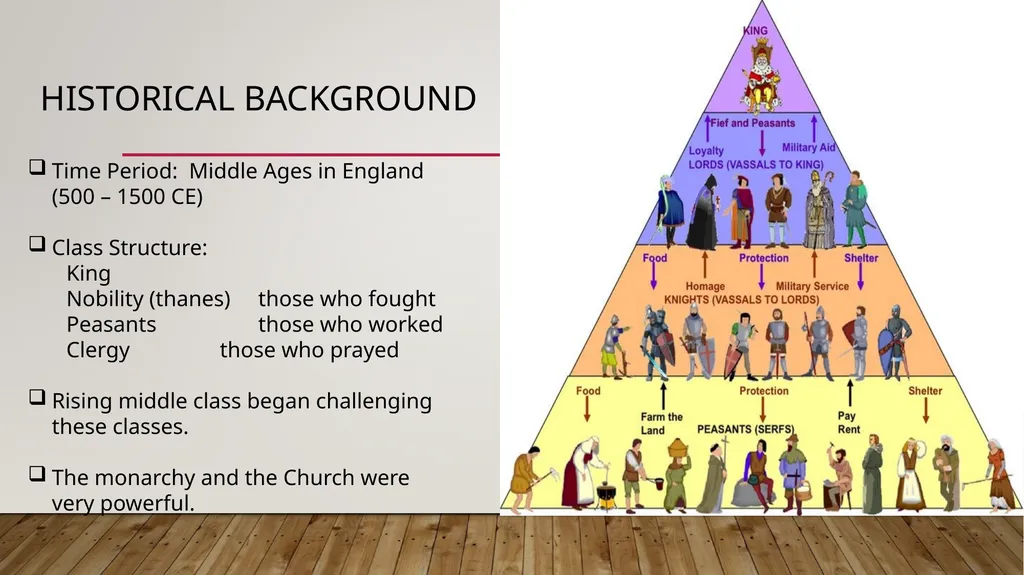 THE PARDONER’S TALE Prepared By- Dr. Sanchaita - slide 3 of 11