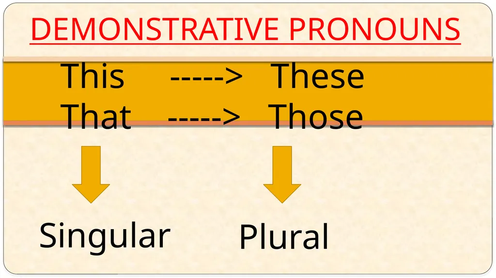 This That These Those By TeacherDaiana - slide 2 of 17