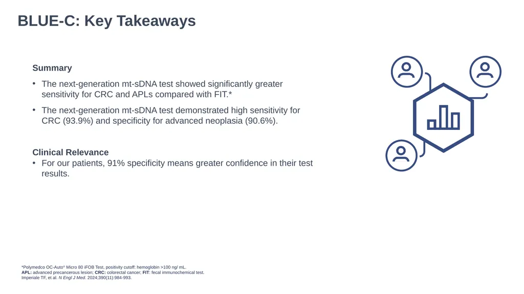 These Slides are Provided for Educational Purposes - slide 23 of 27