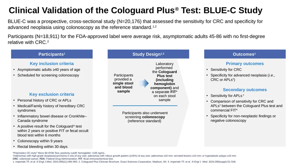 These Slides are Provided for Educational Purposes - slide 3 of 27