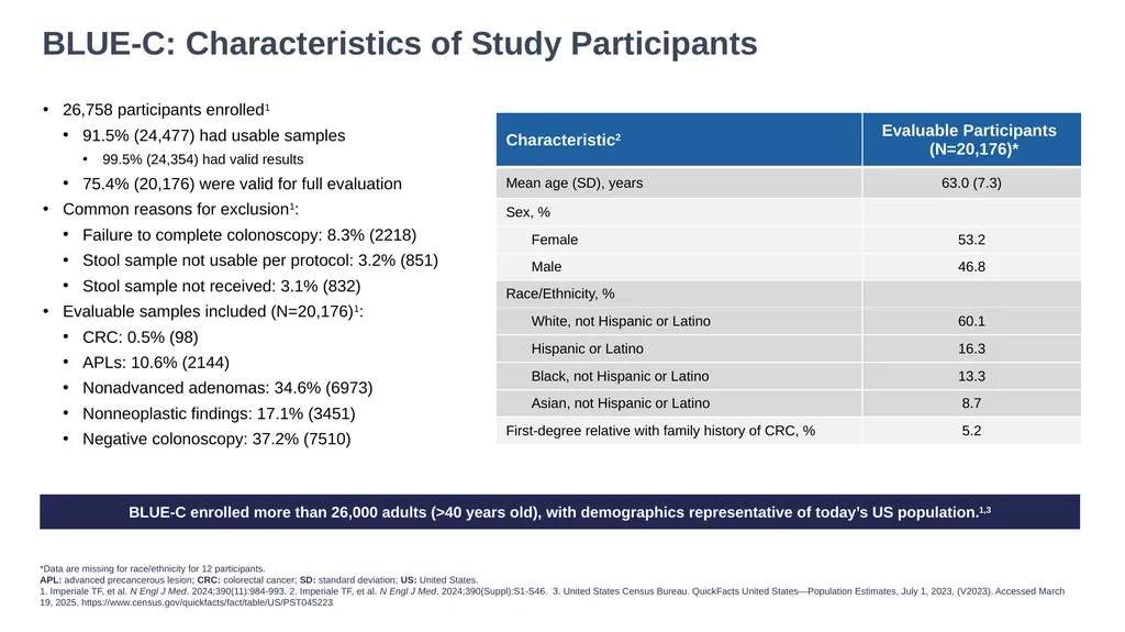 These Slides are Provided for Educational Purposes - slide 19 of 27
