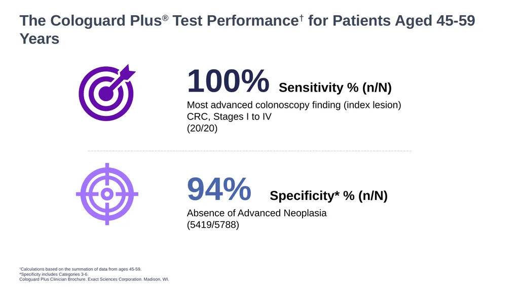 These Slides are Provided for Educational Purposes - slide 8 of 27