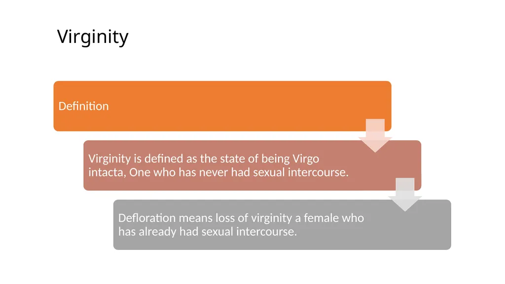 Virginity Medicolegal Importance A. Civil cases 1. - slide 1 of 17