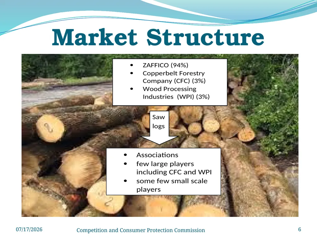 COMPETITION & CONSUMER PROTECTION COMMISSION - slide 6 of 12