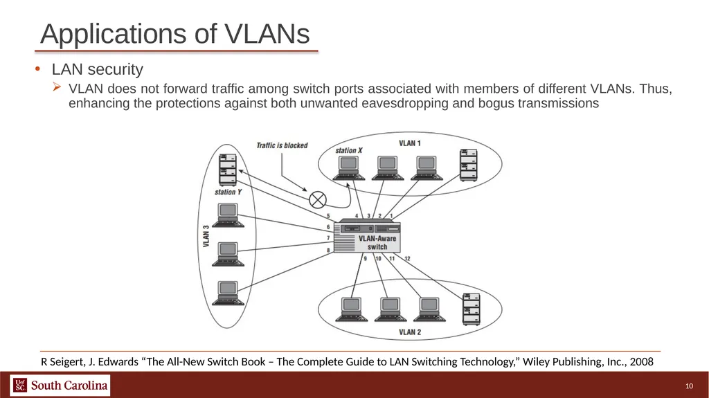1 Hands-on Open vSwitch and Software-defined - slide 10 of 11