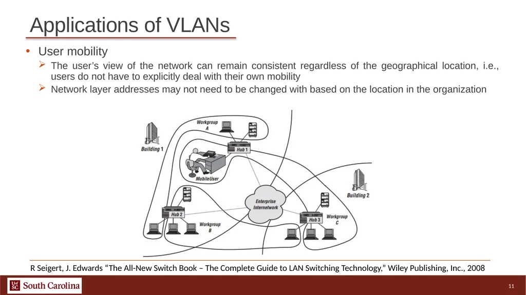 1 Hands-on Open vSwitch and Software-defined - slide 11 of 11