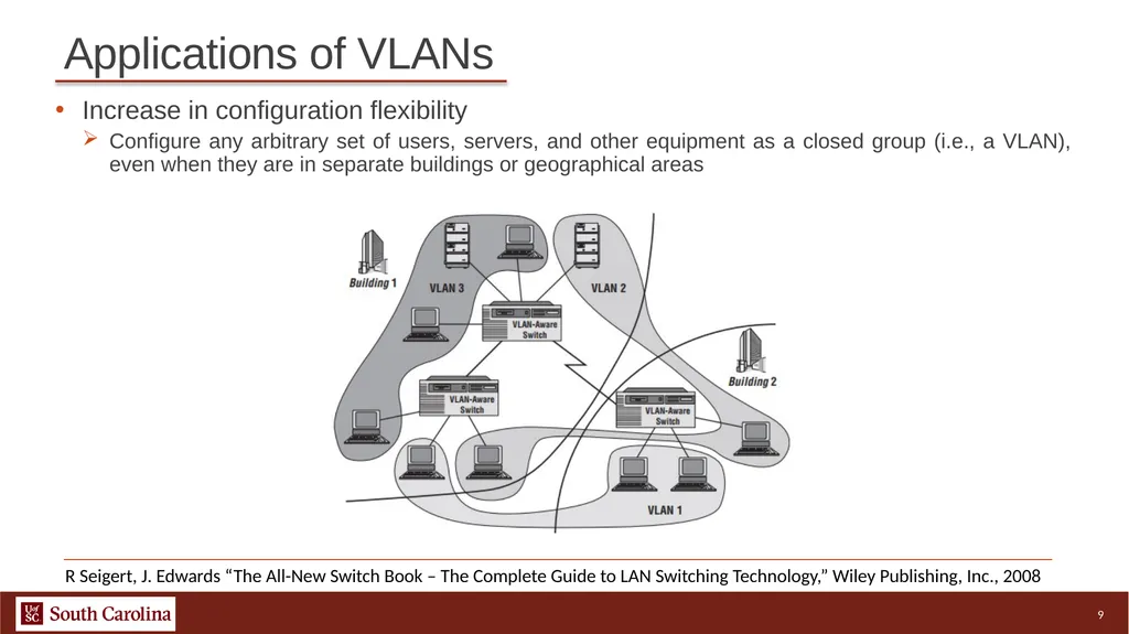 1 Hands-on Open vSwitch and Software-defined - slide 9 of 11