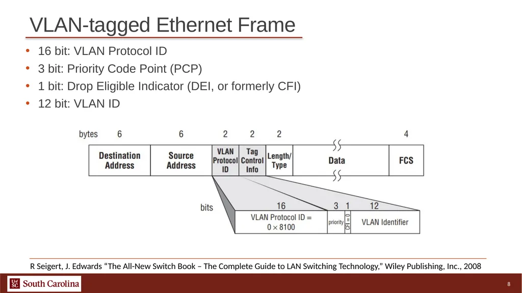 1 Hands-on Open vSwitch and Software-defined - slide 8 of 11