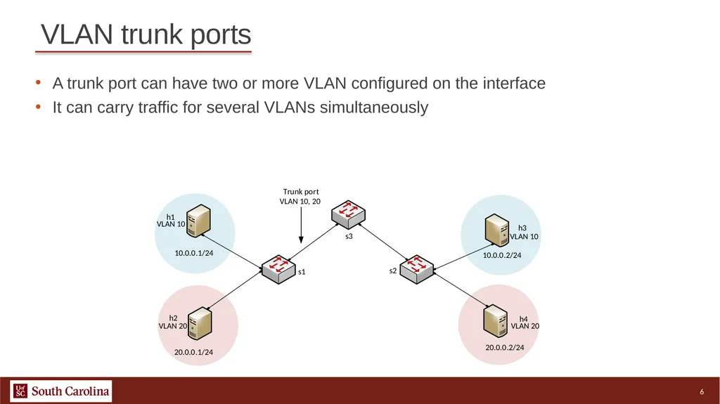 1 Hands-on Open vSwitch and Software-defined - slide 6 of 11