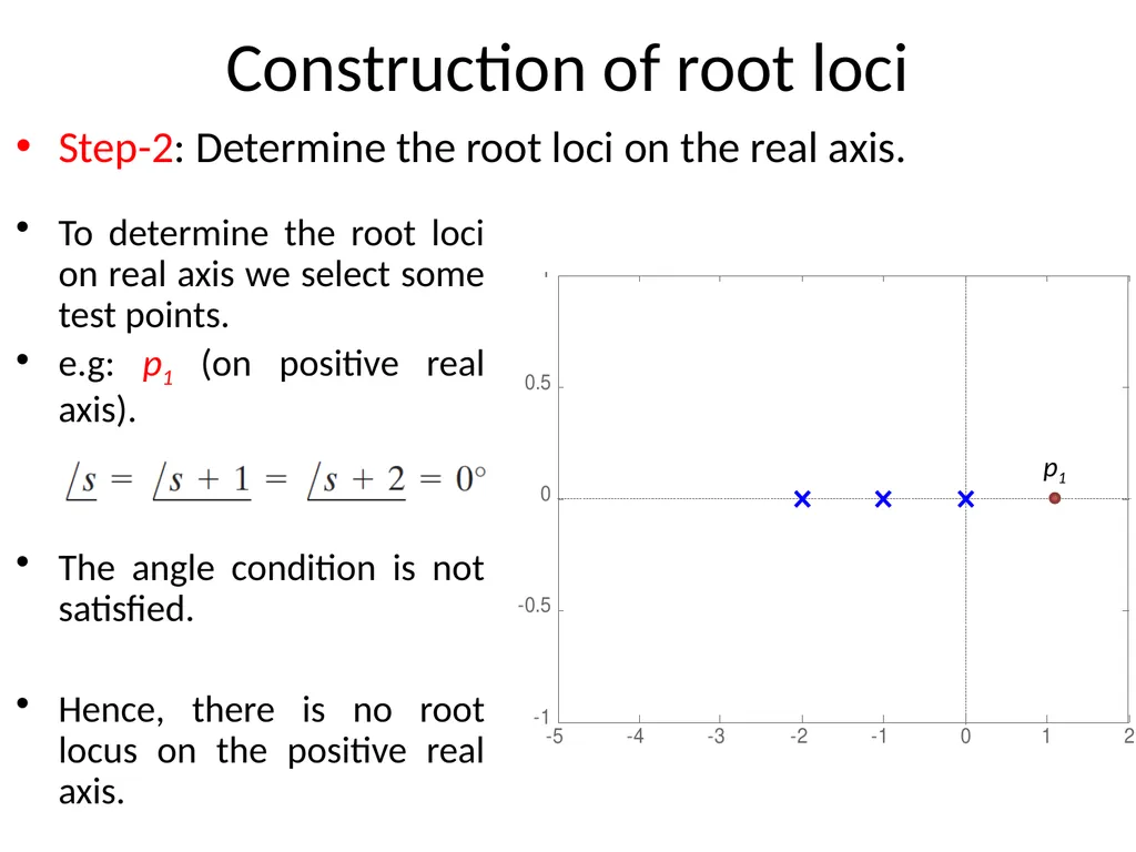 Digital and Non-Linear Control Root Locus Outline - slide 15 of 41