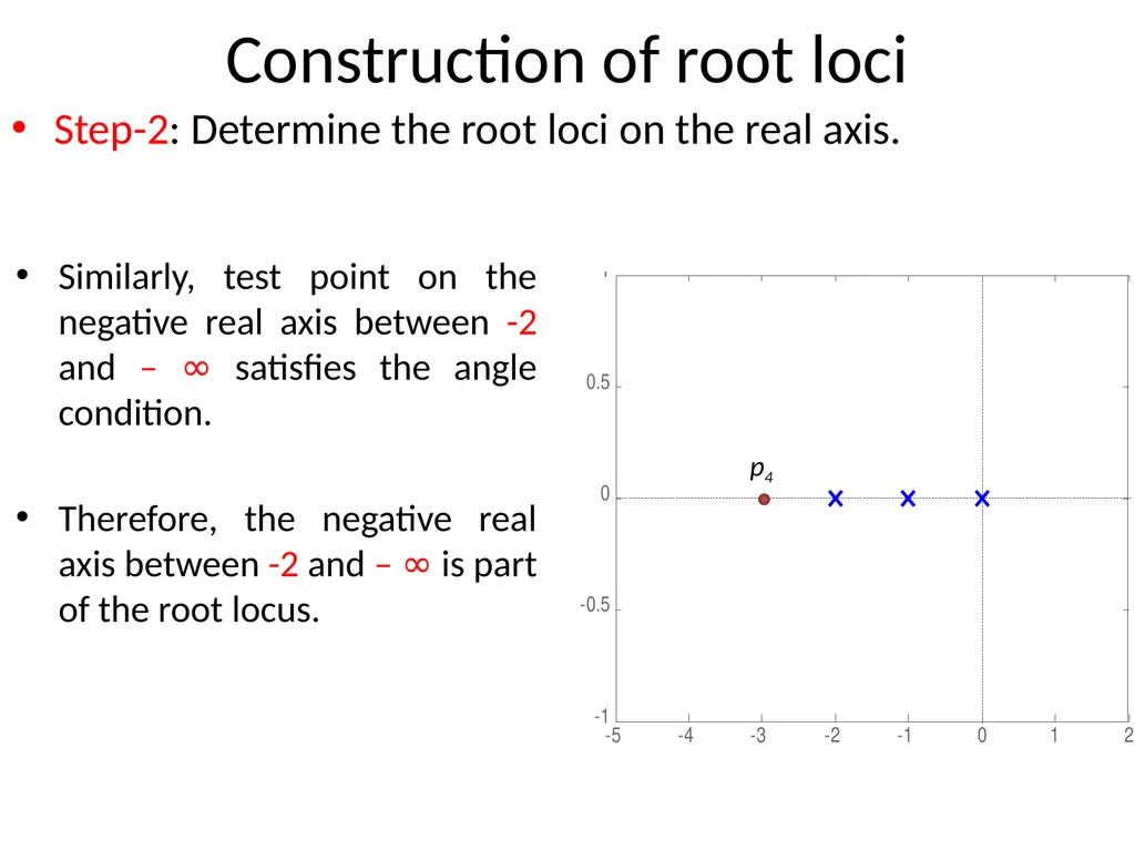 Digital and Non-Linear Control Root Locus Outline - slide 18 of 41