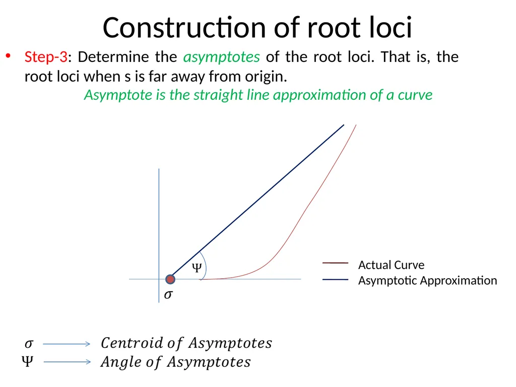 Digital and Non-Linear Control Root Locus Outline - slide 20 of 41