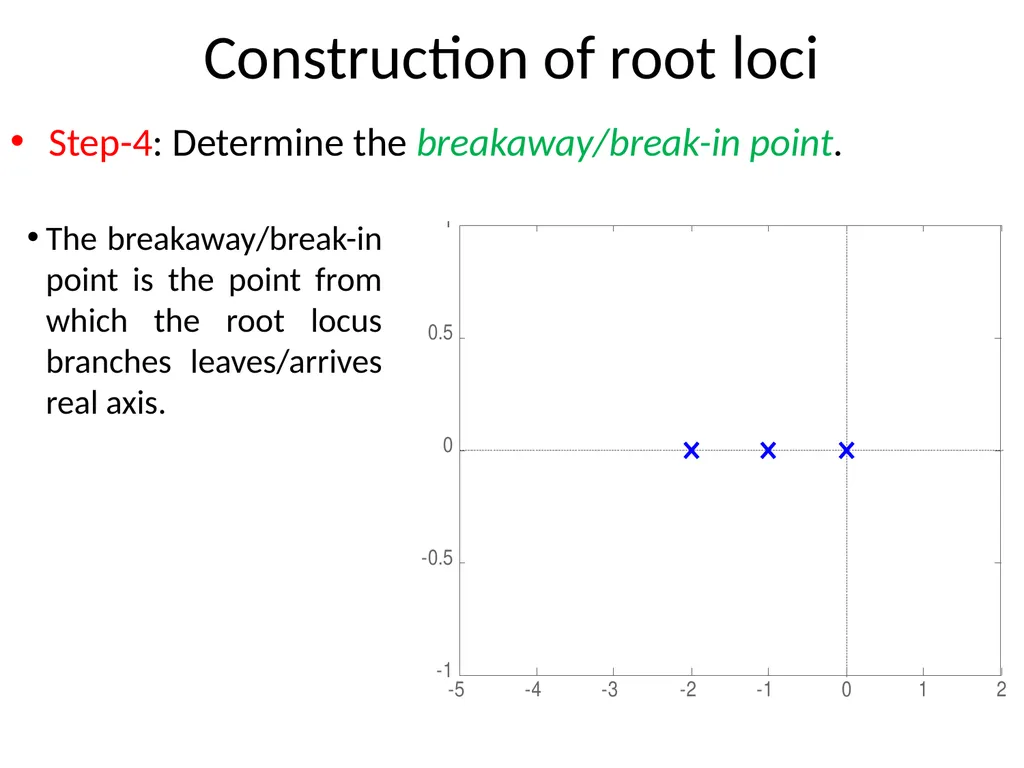 Digital and Non-Linear Control Root Locus Outline - slide 26 of 41