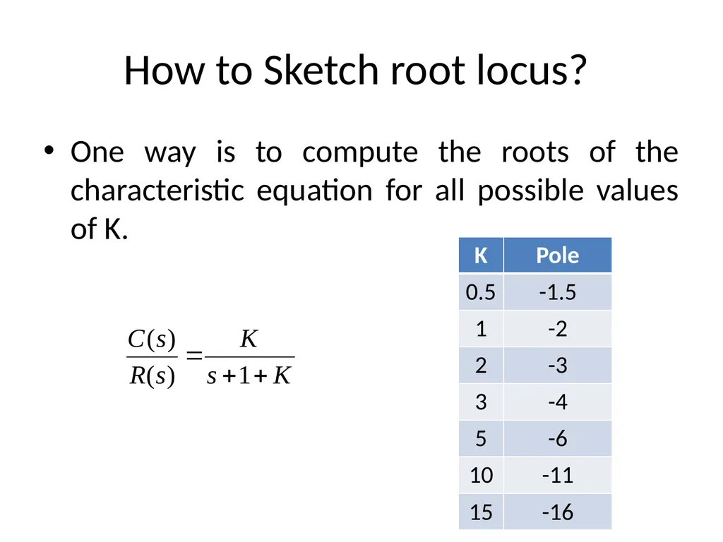 Digital and Non-Linear Control Root Locus Outline - slide 6 of 41