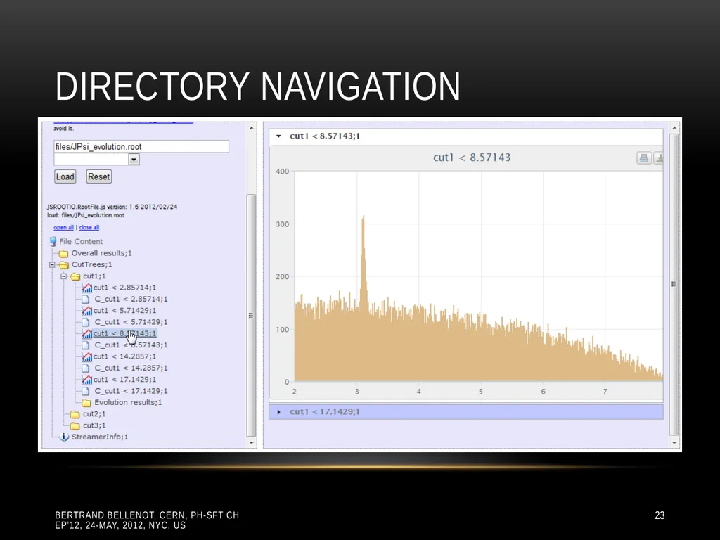 Reading ROOT files in any browser ROOT I/O in - slide 23 of 30