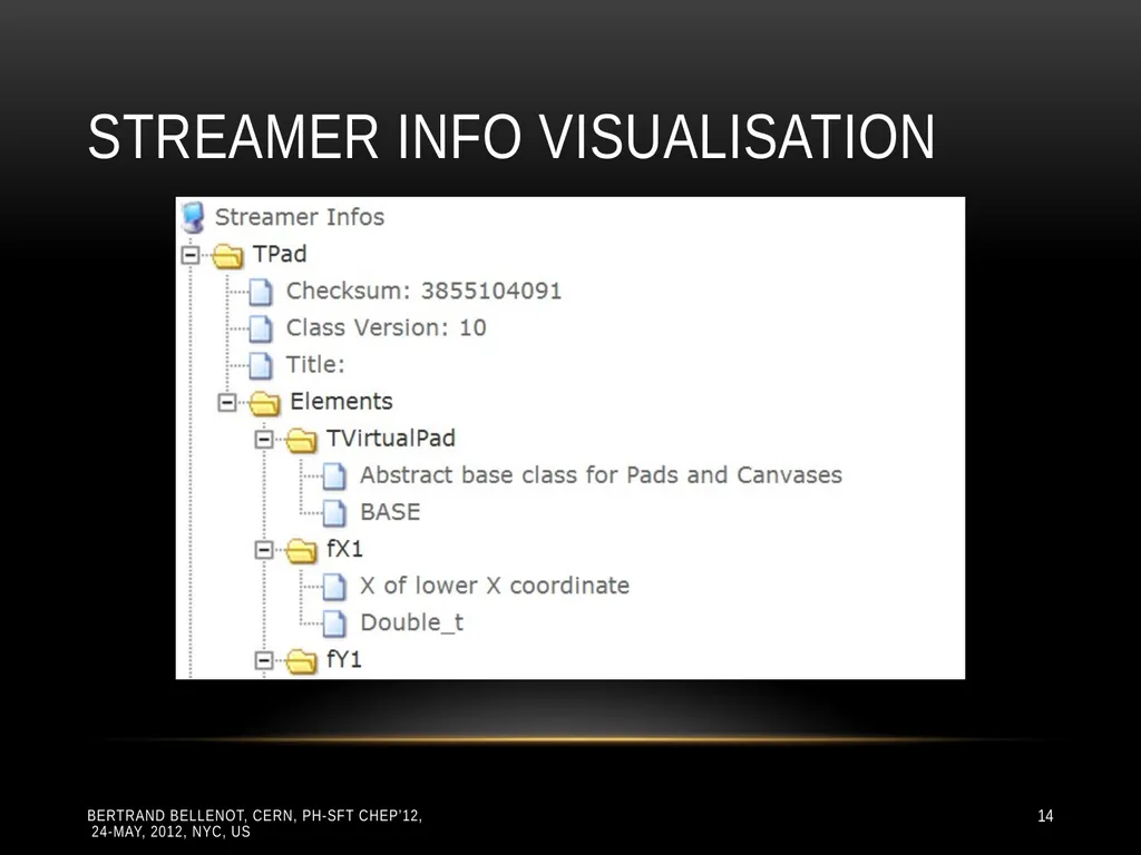 Reading ROOT files in any browser ROOT I/O in - slide 14 of 30