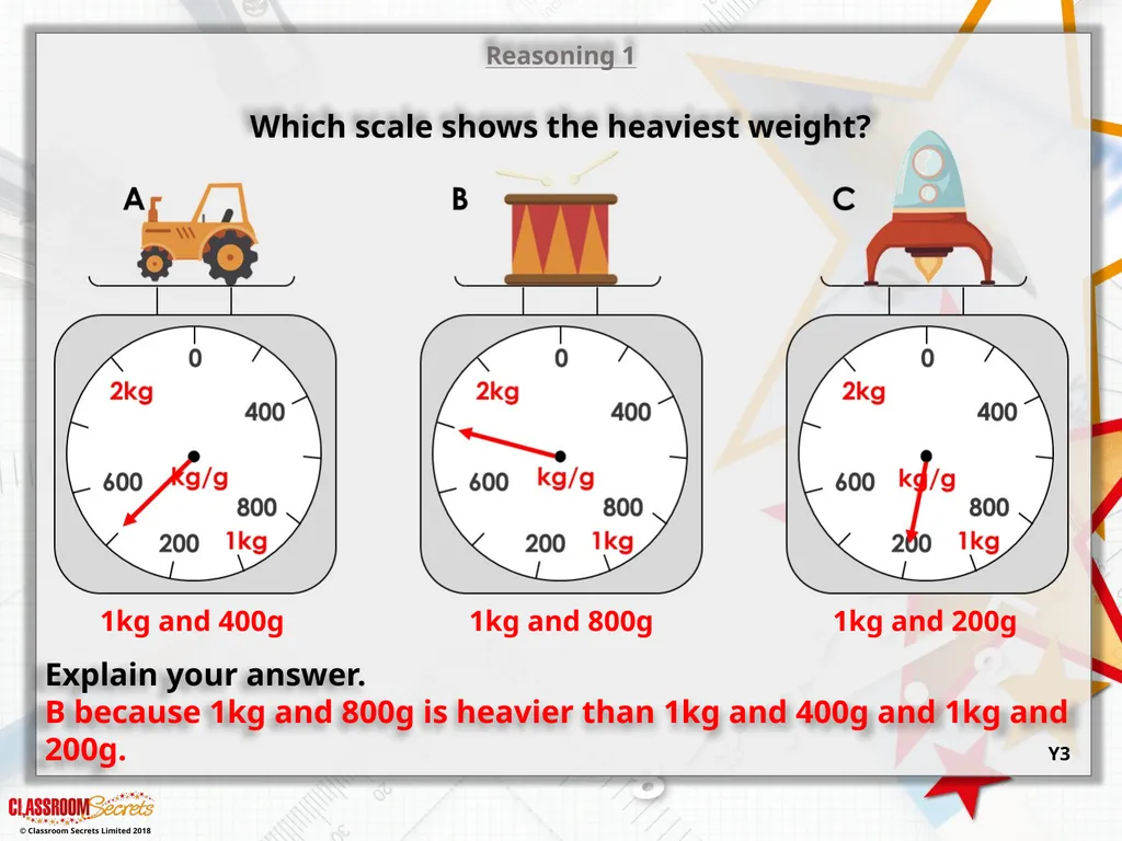 Reasoning 1 Which scale shows the heaviest weight? - slide 4 of 9