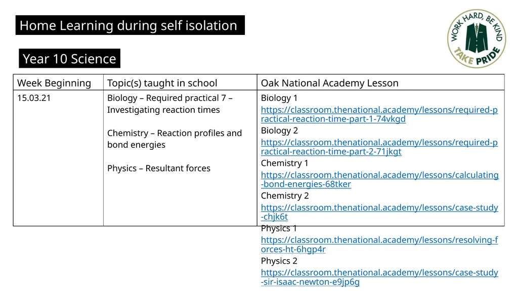 Home Learning during self isolation Year 10 - slide 2 of 6