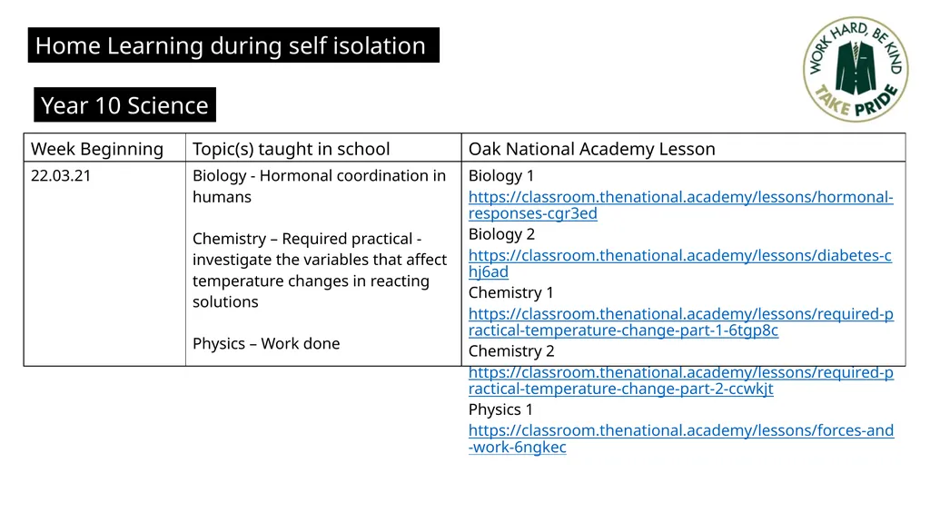 Home Learning during self isolation Year 10 - slide 3 of 6