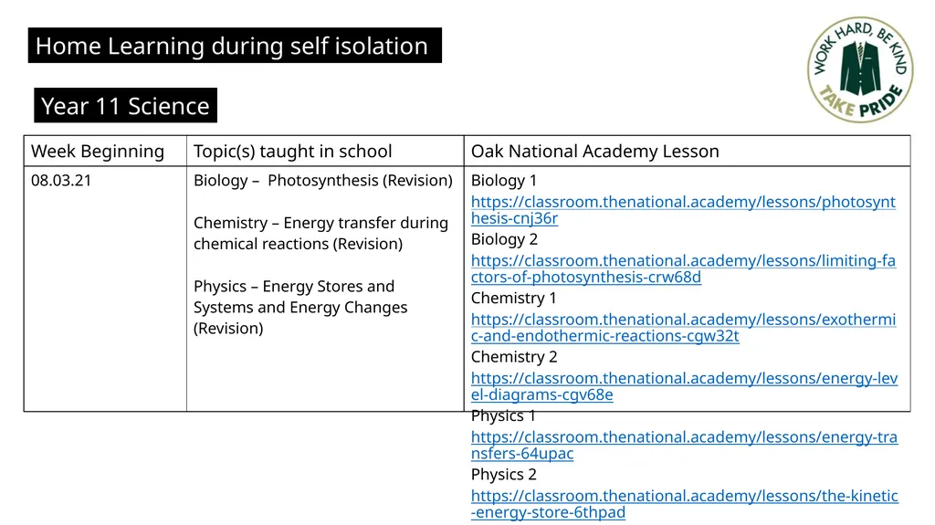 Home Learning during self isolation Year 10 - slide 4 of 6