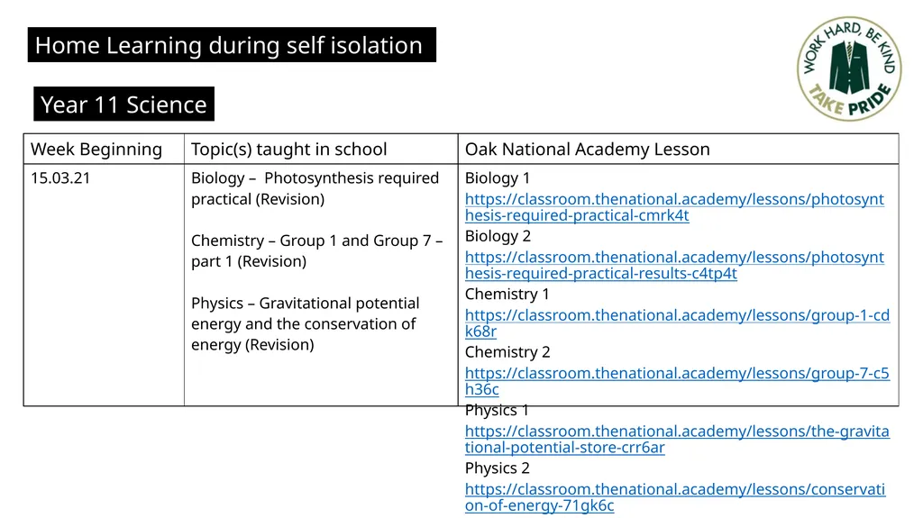 Home Learning during self isolation Year 10 - slide 5 of 6