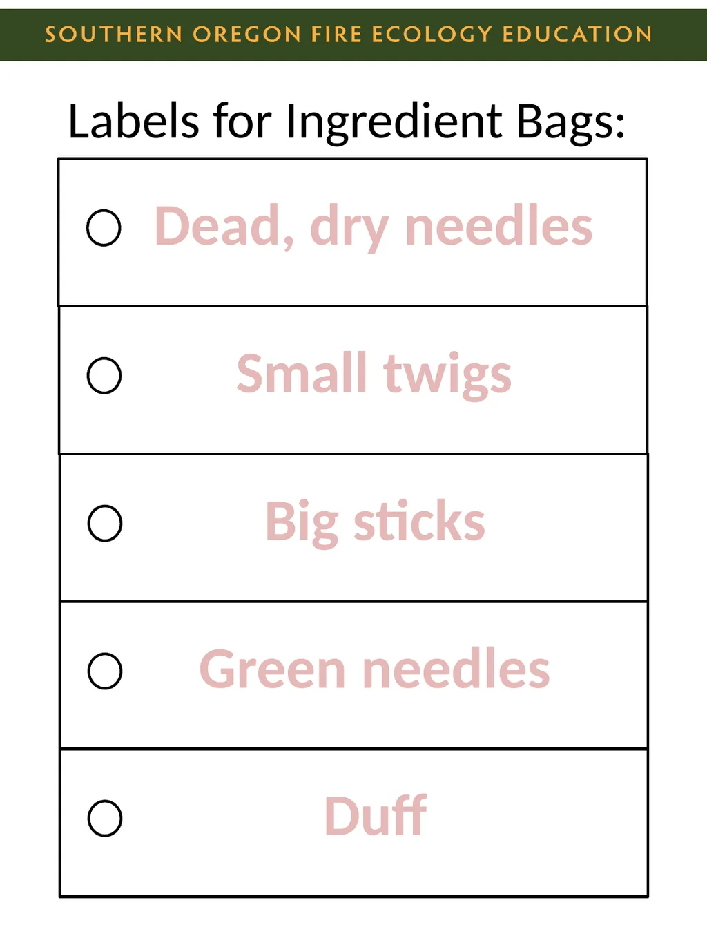 Materials for Investigating Fuel Properties - slide 4 of 4