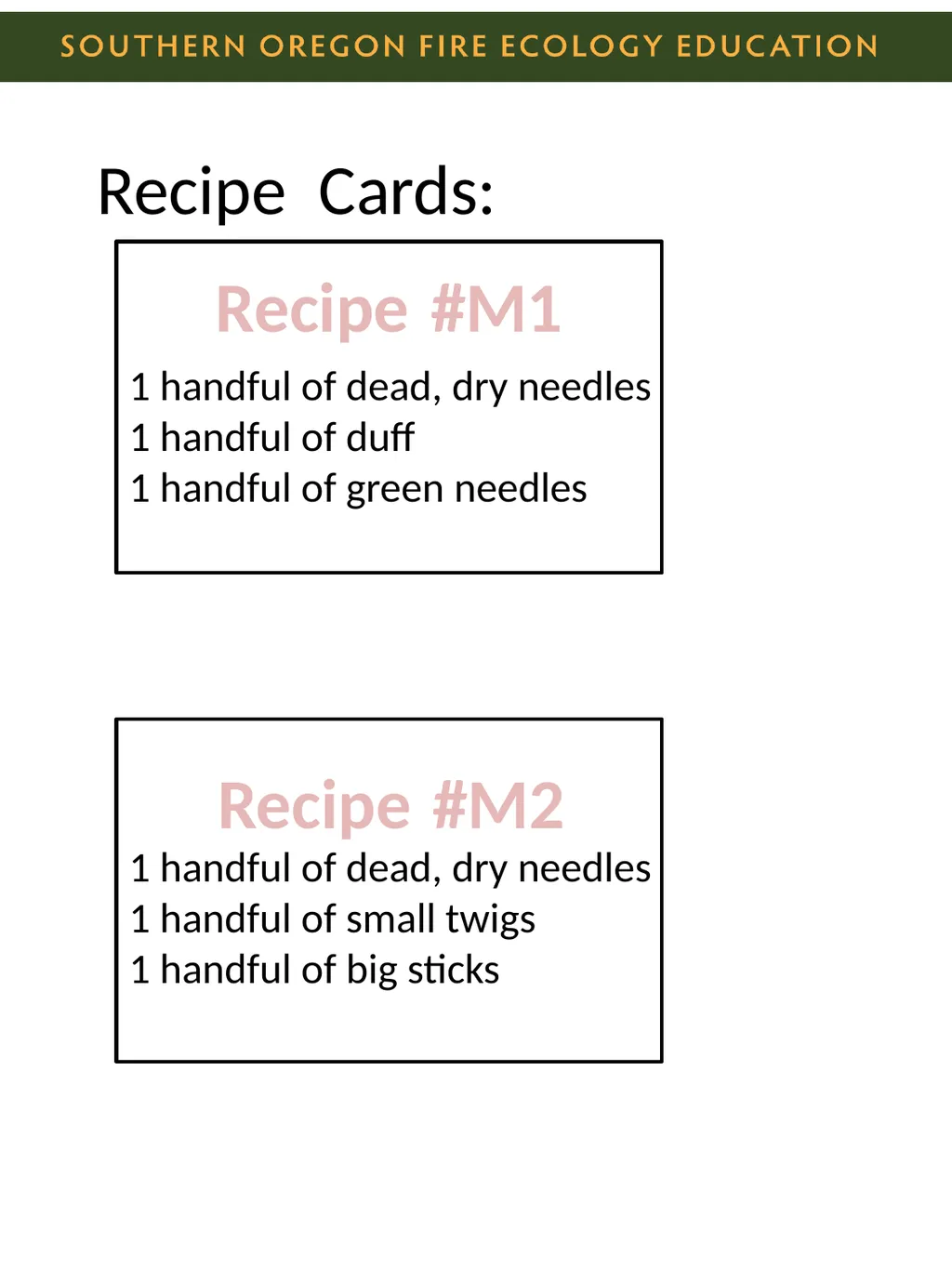 Materials for Investigating Fuel Properties - slide 2 of 4