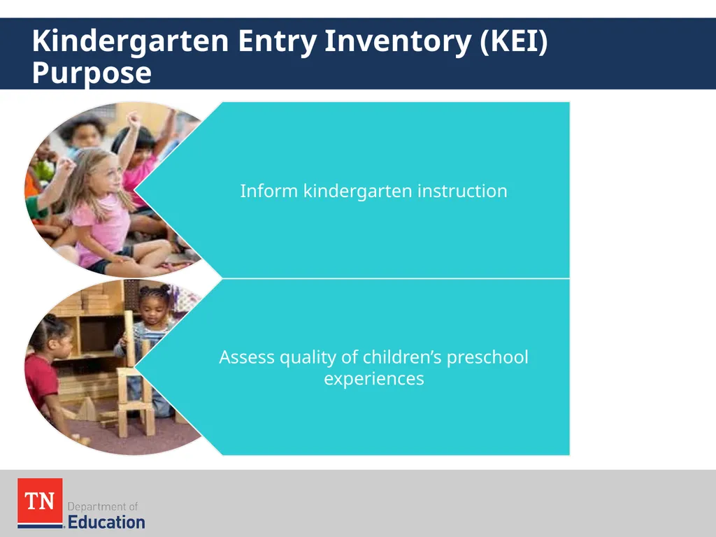 Early Learning Model Overview August 2016 The - slide 46 of 65