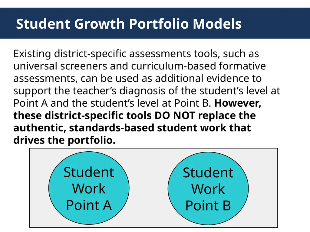 Early Learning Model Overview August 2016 The - slide 35 of 65