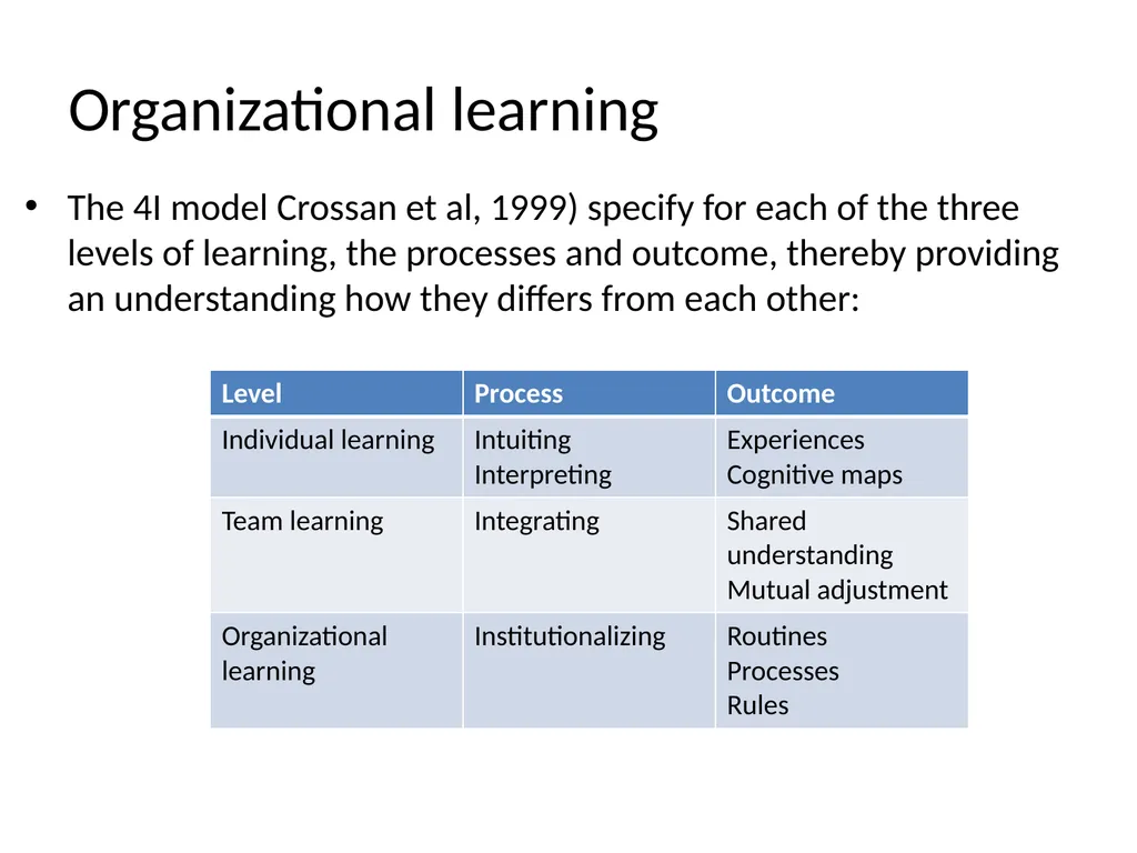 Lecture 4: Organizational Learning and Learning - slide 31 of 54