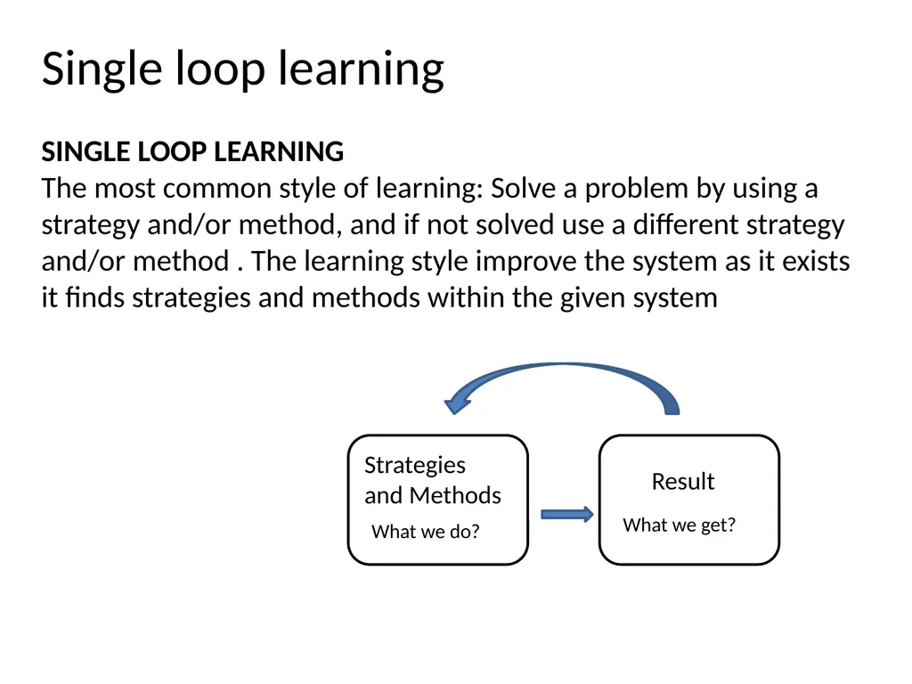 Lecture 4: Organizational Learning and Learning - slide 34 of 54