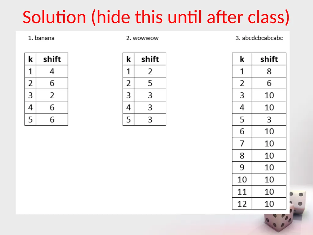 MA/CSSE 473 Day 25 Student questions String search - slide 19 of 20