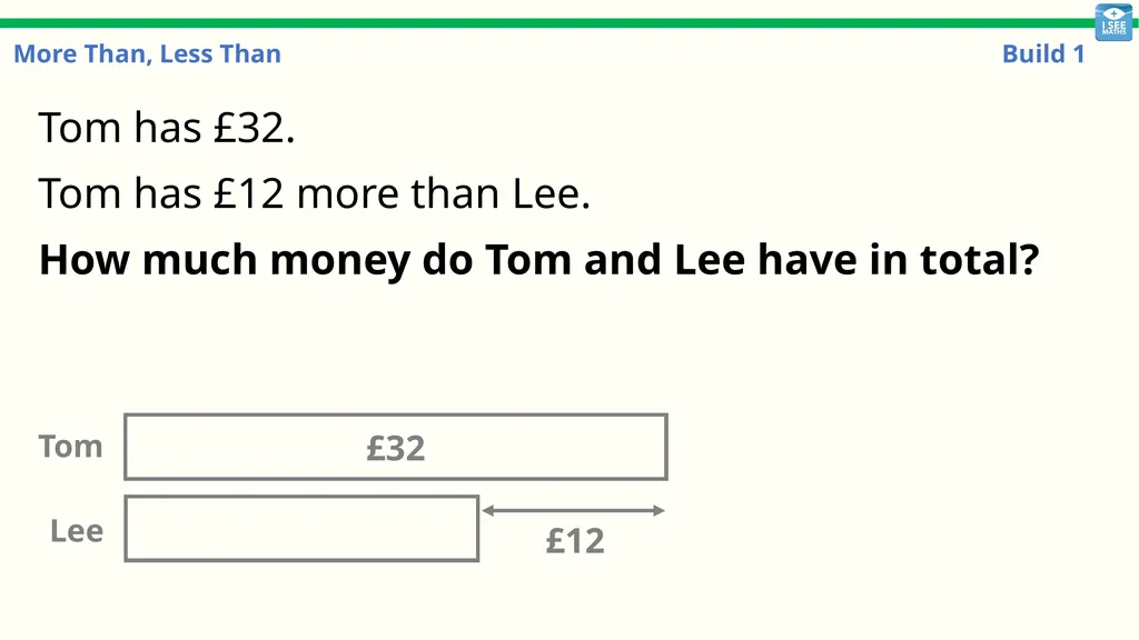More Than, Less Than Build 1 More Than, Less Than: - slide 13 of 29
