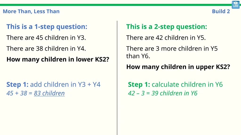 More Than, Less Than Build 1 More Than, Less Than: - slide 22 of 29