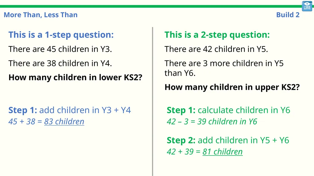 More Than, Less Than Build 1 More Than, Less Than: - slide 23 of 29