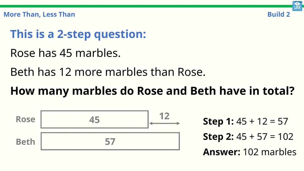 More Than, Less Than Build 1 More Than, Less Than: - slide 28 of 29