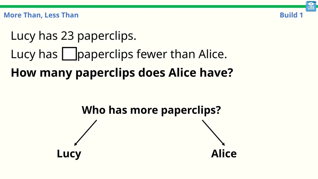 More Than, Less Than Build 1 More Than, Less Than: - slide 3 of 29