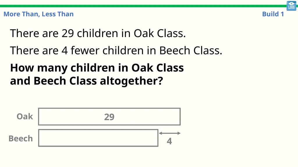 More Than, Less Than Build 1 More Than, Less Than: - slide 9 of 29